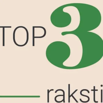 TOP 3: Pārcelto darba dienu atstrādāšana, saziņa ar darbinieku pa privāto tālruni un sociālo tīklu ētika ārpus darba laika