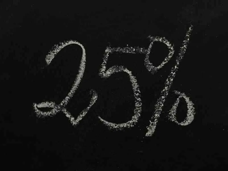 Viena MUN likme – 25%